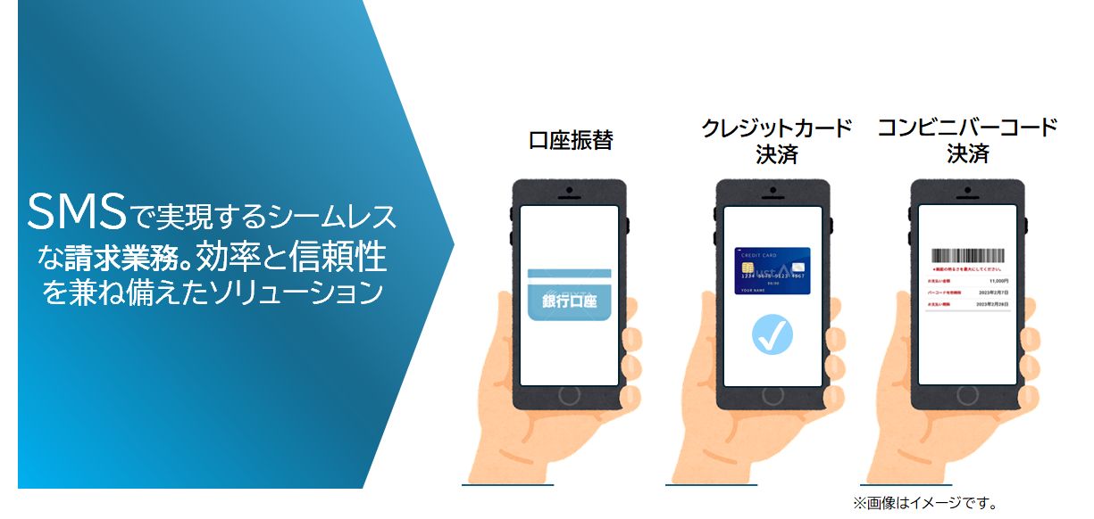 料金回収・決済サービス