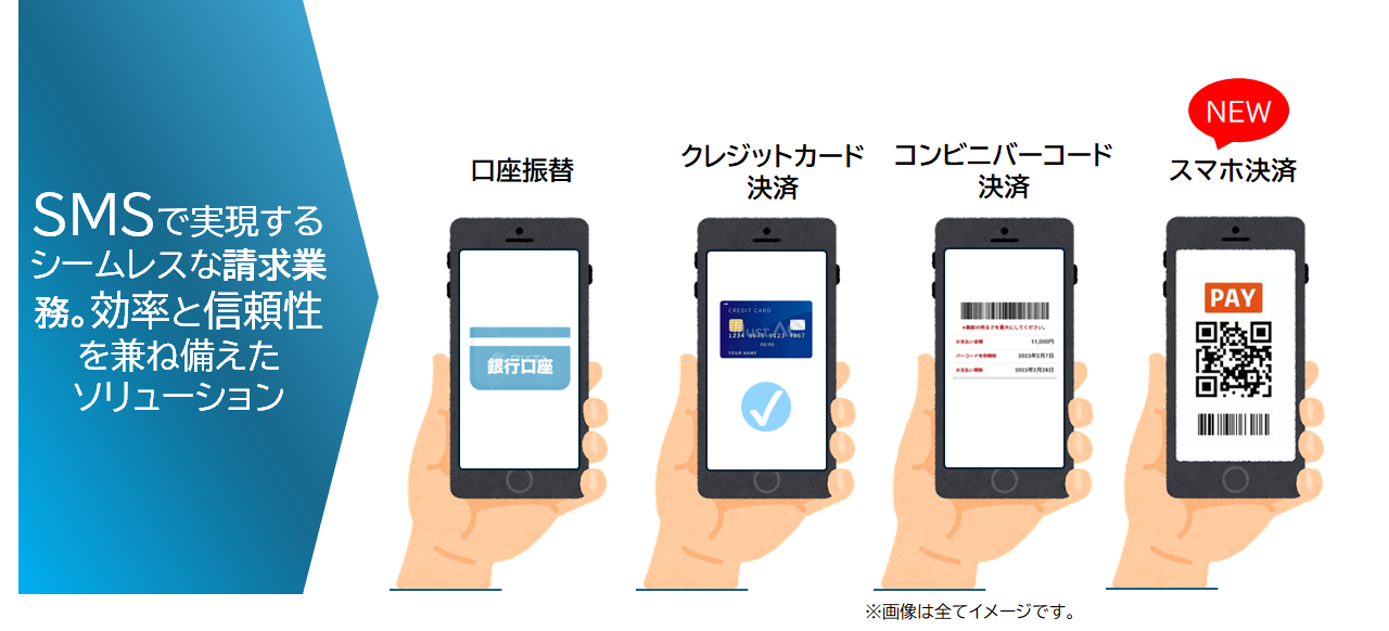 料金回収・決済サービス