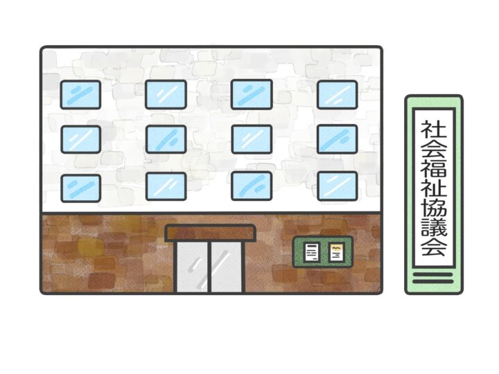 コロナ特例貸付の償還対応でのSMS活用：社会福祉協議会（社協）の画像